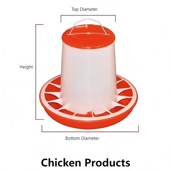 Chicken Products